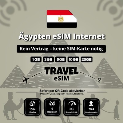 Ägypten Travel eSIM Internet 1GB   20GB | 5G | Sofort per QR aktivierbar