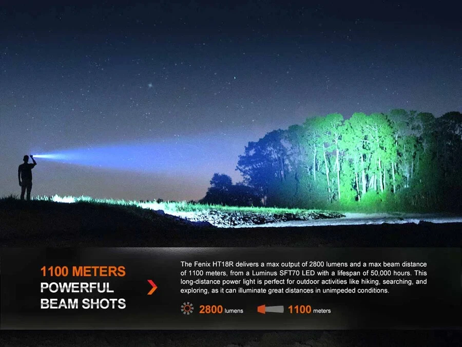 FENIX HT18R Long-Distance Flashlight - Image 4 of 4