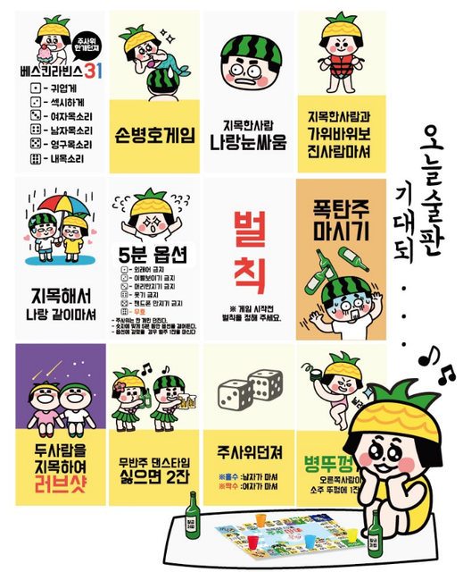 BLUE MARBLE GAME KOREA Board Game SUMMER TRAVEL DRINK 여행주루마블 eBay