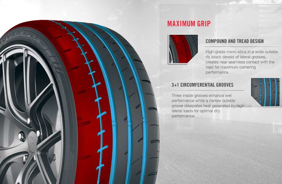 Tire 225/40R18 92Y XL Yokohama Advan Apex V601 High Performance | eBay