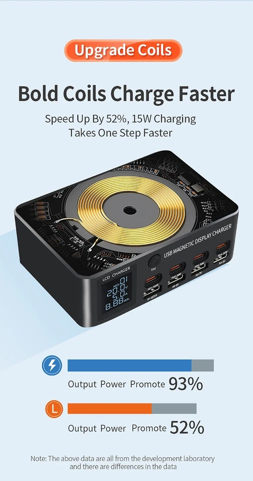 140W Wireless Charg 1+8 Multifunctional Digital Display 8 port Charger for IP/SM - Image 3 of 4