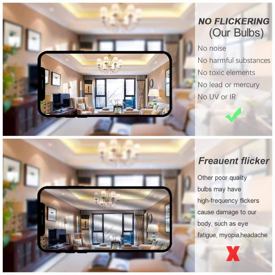 25 Watt Light Bulbs Equivalent A15 3W LED Light Bulb Soft White 2700K Energy ... - Image 3 of 4