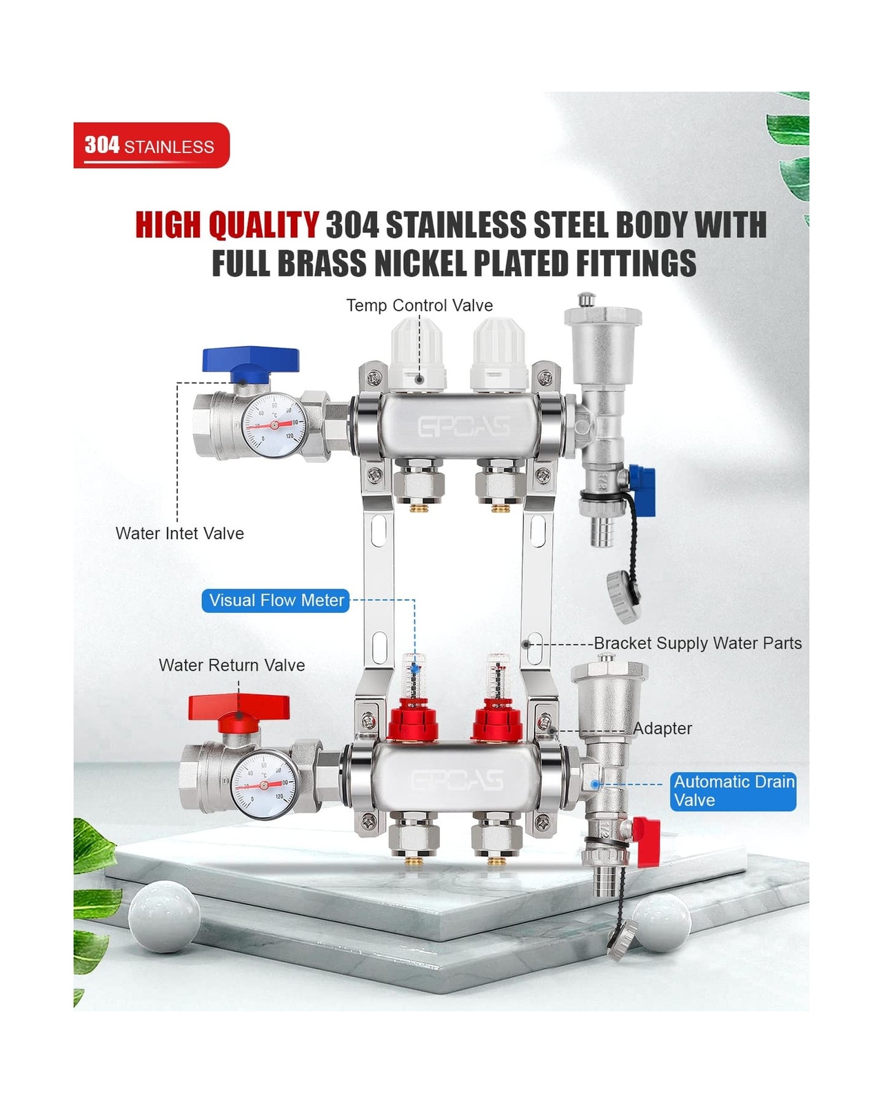 2Loop Radiant Floor Heating ManifoldPEX Tubing Radiant Heat Manifolds
