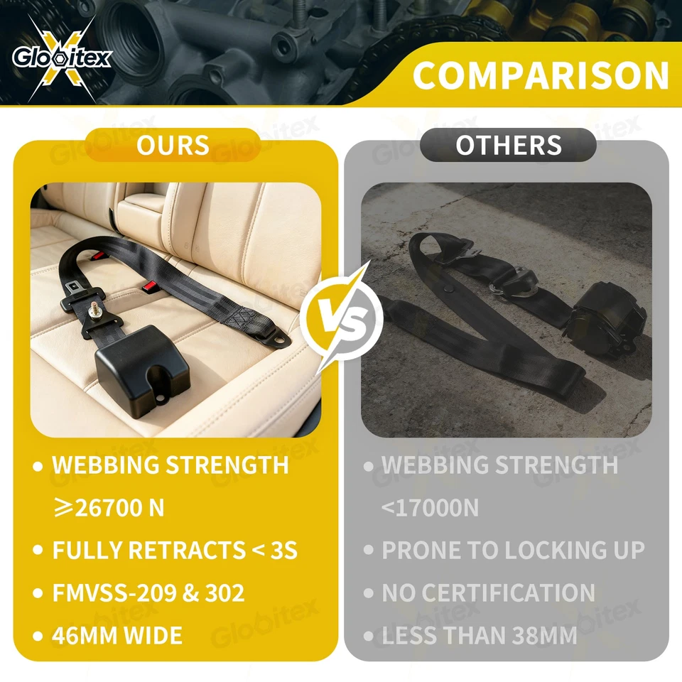 2 conjuntos de cinto de segurança de 3 pontos cinto de segurança para caminhão Chevrolet C10 Suburban - Imagem 4 de 4