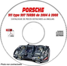 Revue technique Porsche 911