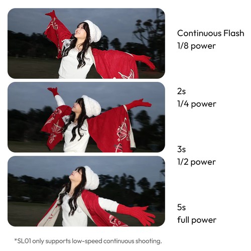 Ulanzi SL03 Mini appareil photo flash Speedlite lampe de poche pour Canon Nikon Sony Fujifilm - Photo 9/15