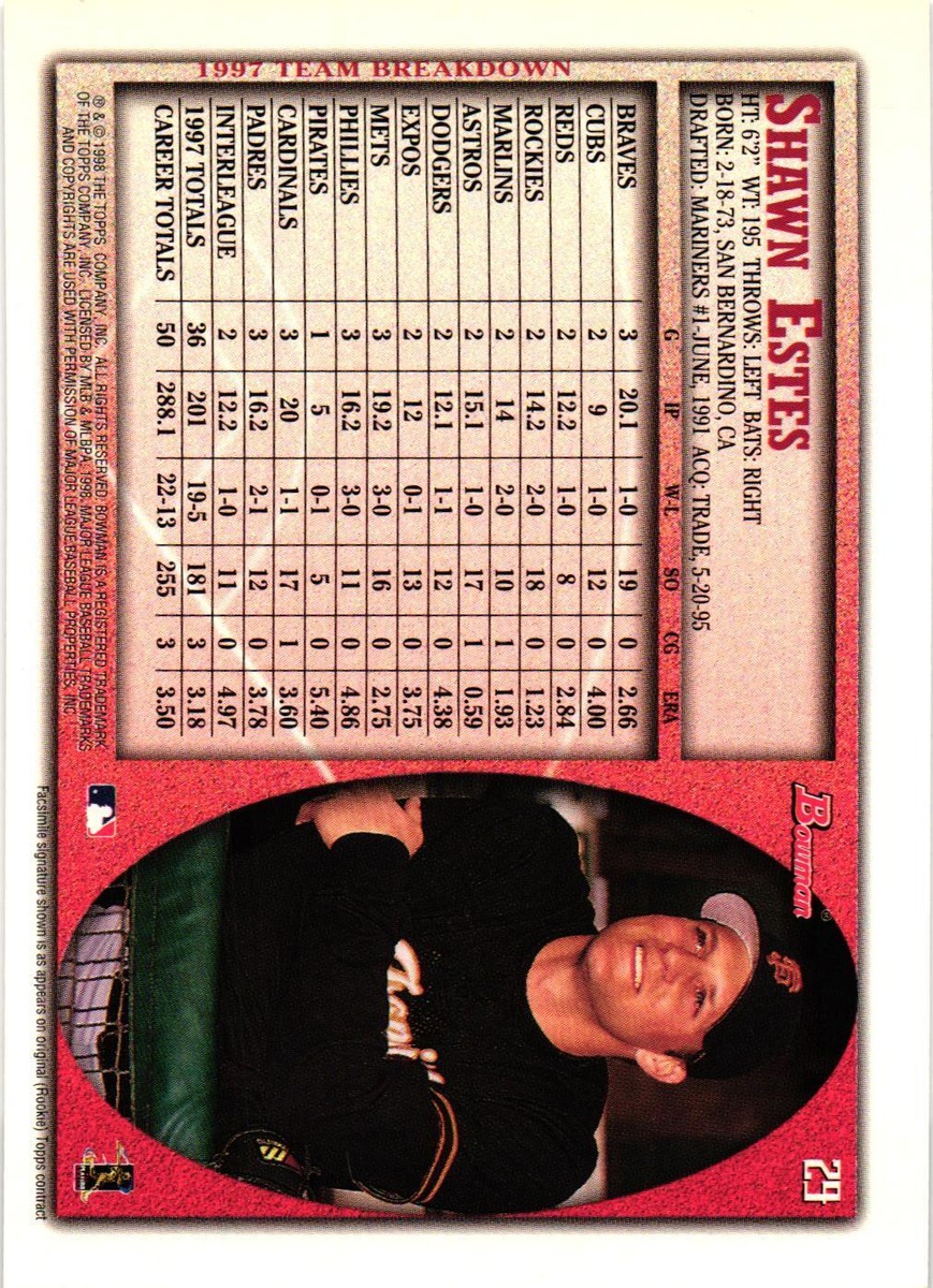 1998 Bowman Signed MLB Baseball Card AUTO You Pick 1 For Set | eBay
