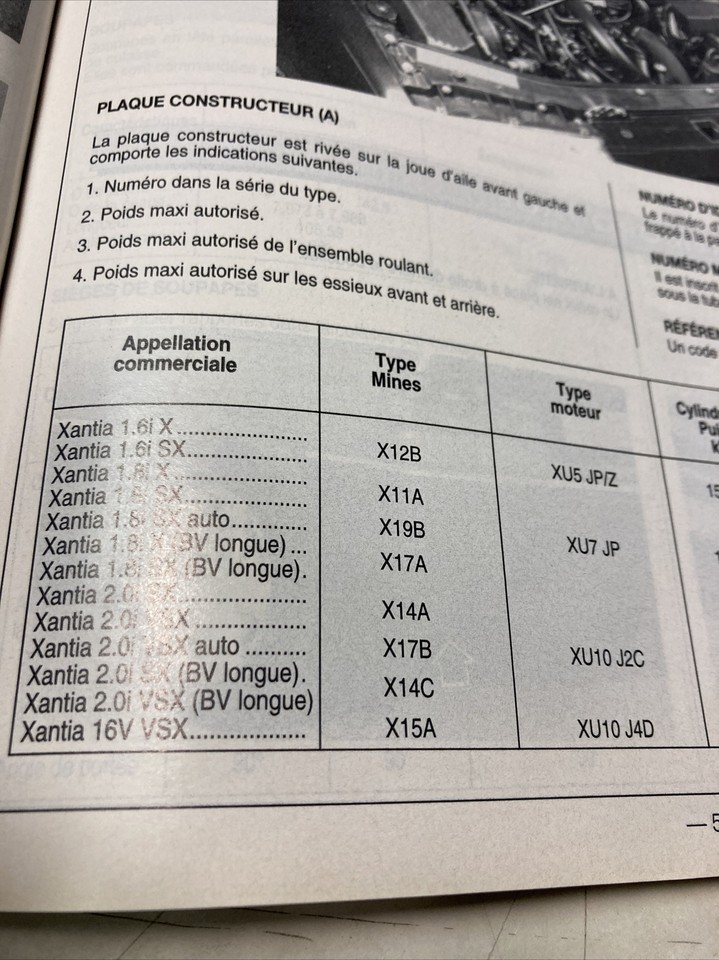 Citroen Xantia 4 cylinders petrol Automotive Technical Review RTA eBay