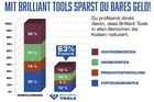 Bild 2 von 9