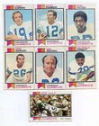 1973 TOPPS FOOTBALL DALLAS COWBOYS 21 CARD TEAM SET W/ (7) "HALL OF FAMERS"