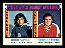 1974 Topps Hockey #4 Goals Against Average NM/MT