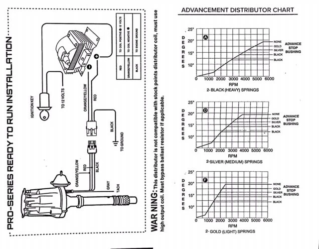Small Cap FORD FE 352-390-427-428 BLACK HEI Distributor + 45K Coil + Plug Wires - Image 4 of 4