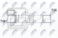 Gelenksatz Antriebswelle NTY NPW-CT-110 FüR Opel Crossland P17 P2QO LPG Turbo C3
