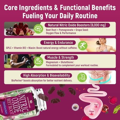Vuvionoso Beet Root Gummies 6000mg  Nitric Oxide Supplement with  Grapeseed, ... | eBay