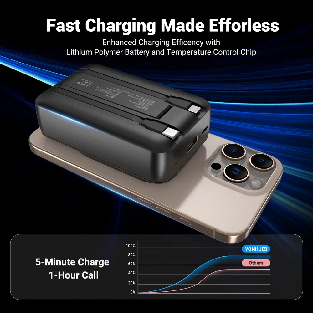 Power Bank 26800mAh Magnetic Charging Portable External Battery Backup For Phone Power Bank 26800mAh Magnetic Charging Portable External Battery Backup For Phone