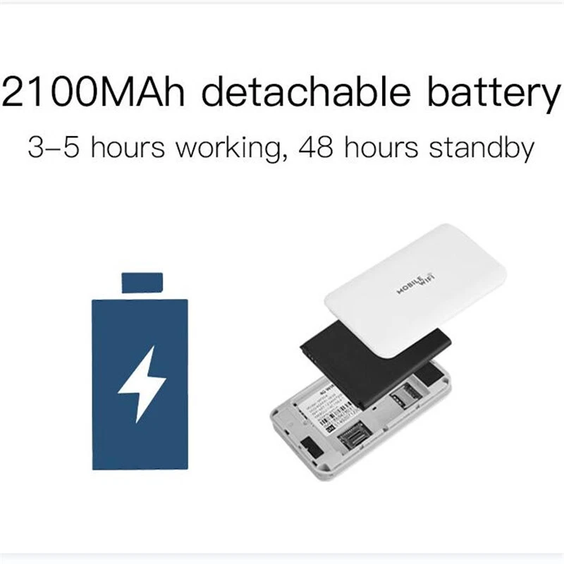 4G LTE FDD TDD Wifi Router Portable Mobile Modem Hotspot SIM Card Slot Unlocked - Image 4 of 4