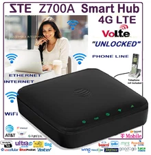 Unlocked Z700A Home Phone and Internet Router Unlocked T Mobile , Tello ,AT&T,