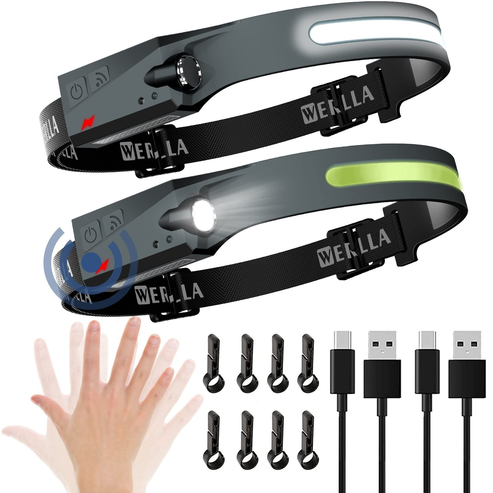 LED Headlamp, 2 Pack Rechargeable Headlamps, 1200 Lumen Wide Beam, 230° Lllum...