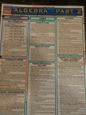 Algebra Part 2, BarCharts, Inc., Good Paperback Book