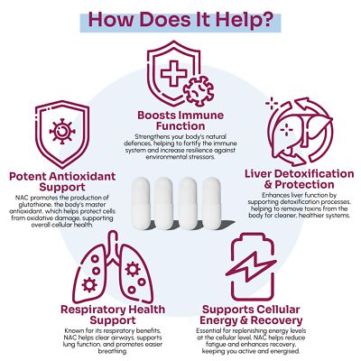 nac boosts glutathione liver detox XL + 3120mg 90 Capsules Antioxidant Skin Tone Support Swisslife Forever N-Acetyl L-Cysteine 600mg
