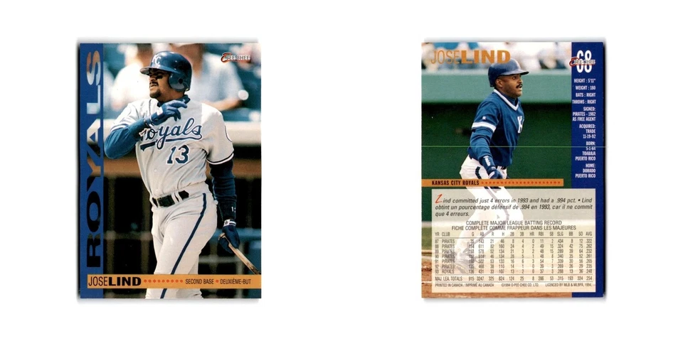 Jose Lind 1994 O-Pee-Chee #68 Kansas City Royals Baseball Card NM - Image 3 of 3