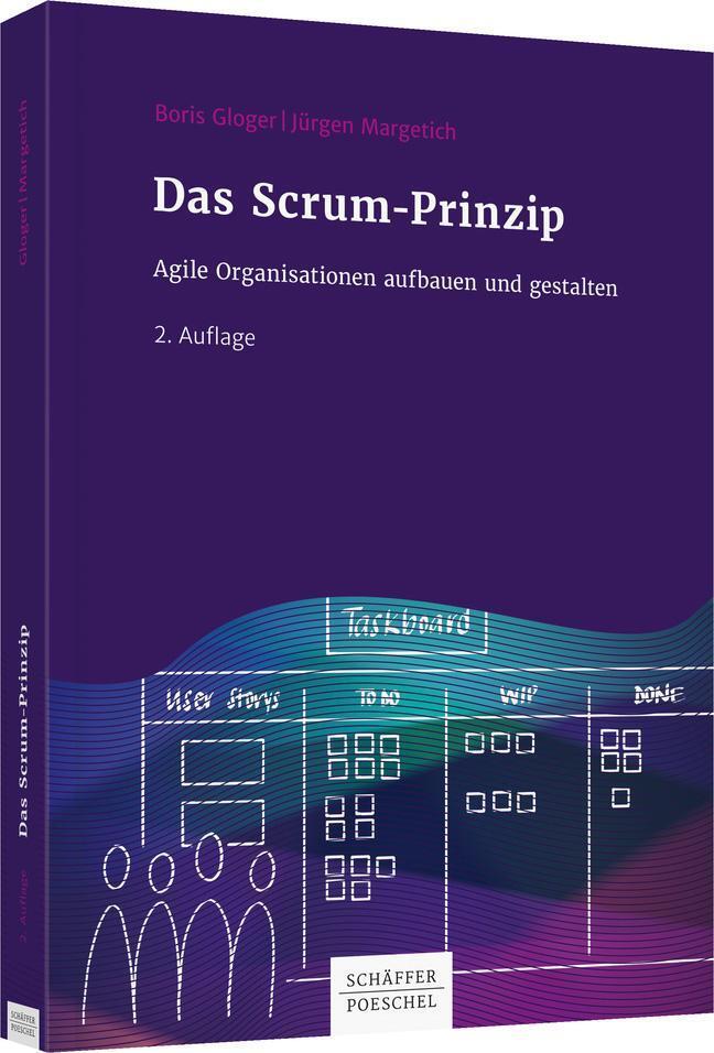 Thumbnail - Das Scrum-prinzip, Boris Gloger