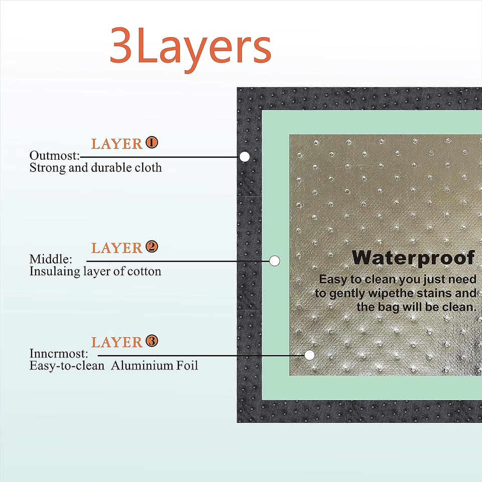 2PCS Insulated Shopping Bag,Insulated Grocery Bag,Grocery Cooler Bag eBay