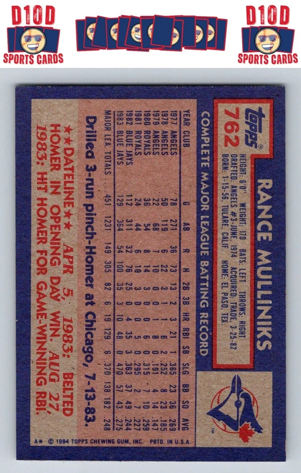 1984 Topps #762 Rance Mulliniks - Image 2 of 2