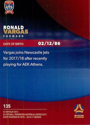 2017 2018 NEWCASTLE JETS A-League Card RONALD VARGAS - Picture 2 of 2