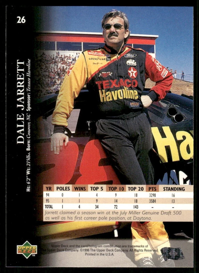 Dale Jarrett 1996 Upper Deck Racing #26 - Robert Yates Racing - Image 2 of 2