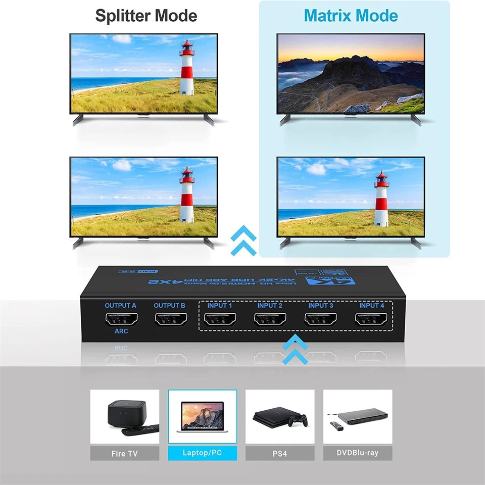 4K 60Hz HDMI Matrix Switcher Splitter 4x2 4 In 2 Out For PC/Laptop/ HD Players - Image 4 of 4