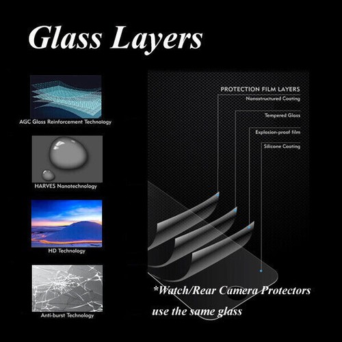 pack of 10x 20x 50x for Tempered GLASS Screen Protector for Motorola/OnePlus/LG - Picture 3 of 6
