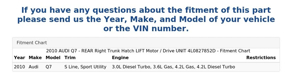AUDI Q7 2010 - maletero trasero derecho escotilla elevador motor/unidad de accionamiento 4L0827852D Foto 4 de 4