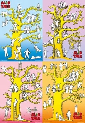 Unechte Karett Klecks Baum Poster - 4er Set - Gefühle & Emotionen Gespräch Werkzeuge