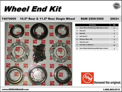 American Axle 74070005 Rear Wheel Bearing Kit for 03+ Dodge Ram