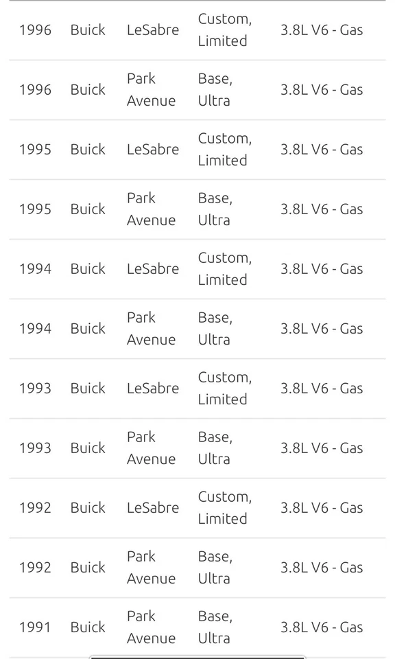 Luz de esquina lado del conductor para Buick LeSabre Park Avenue 1991-1996 Foto 2 de 3