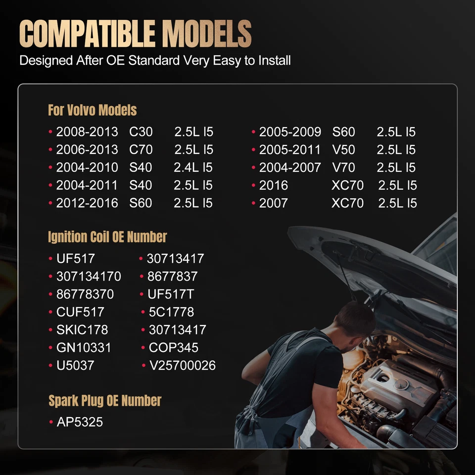 5 Ignition Coil Pack UF517 and Spark Plugs For 2012-2016 Volvo S60 2.5L L5 - Изображение 3 из 4