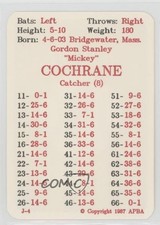 1987 APBA Baseball 1936 Season Mickey Cochrane HOF fm0