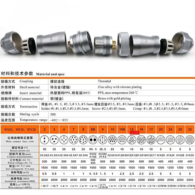 IP67 Waterproof Cable Connector 2 3 4~26 PinsWF28 TE+ZE Aviation Plugs Sockets - Image 4 of 4