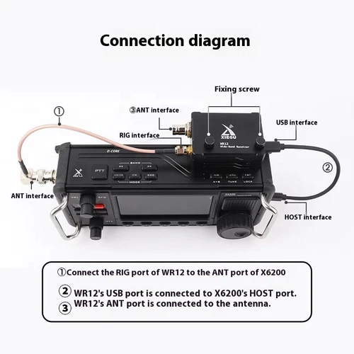 XIEGU WR12 Récepteur Large Bande 54-1000MHz X6200 Module d'extension Radio à Ondes Courtes - Photo 4/13