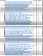 davidstamps_0015 order November 2025