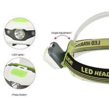Best On Sale Waterproof Camping Head Lamp Jogging LED Headlamp Night Run Torch