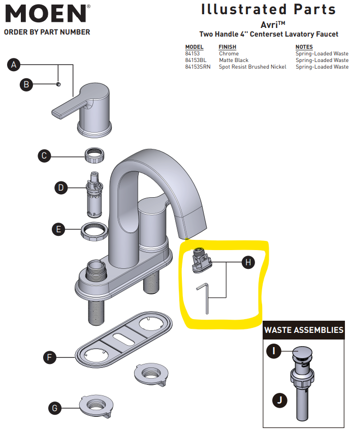 Moen 181084 Aerator Kit - 1.2gpm for Avri & OXBY Two Handle