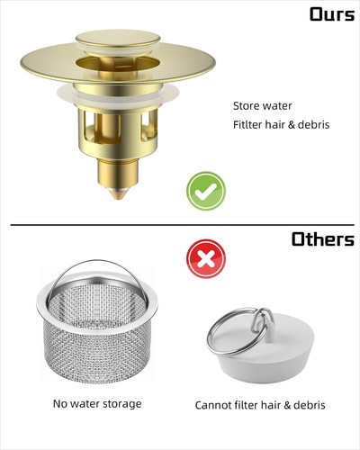 2 Stück Ganzmetall Universal Badezimmer Waschbecken Stopfen, für 1" ~ 1,8" Waschbecken Pop Up Waschbecken - Bild 22 von 69