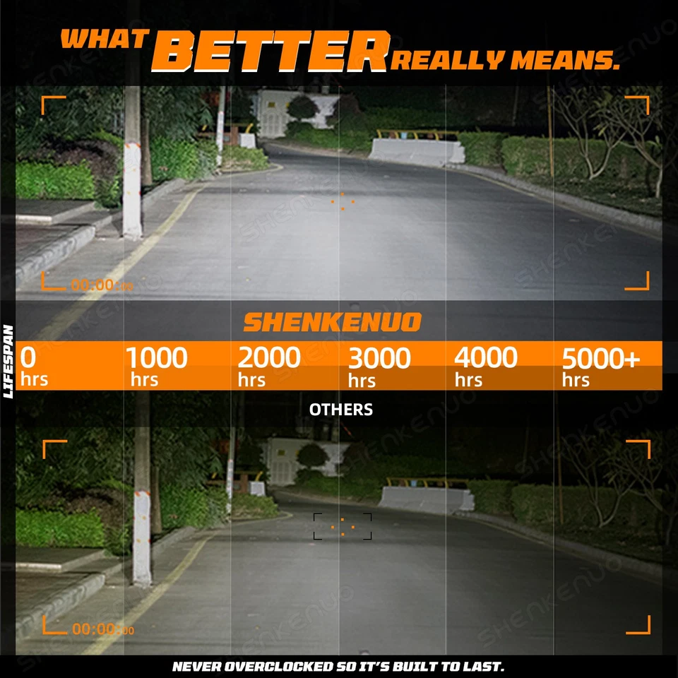 Para Mazda Millenia 1995-2002 6x Combo LED haz alto/bajo faros antiniebla Foto 4 de 4