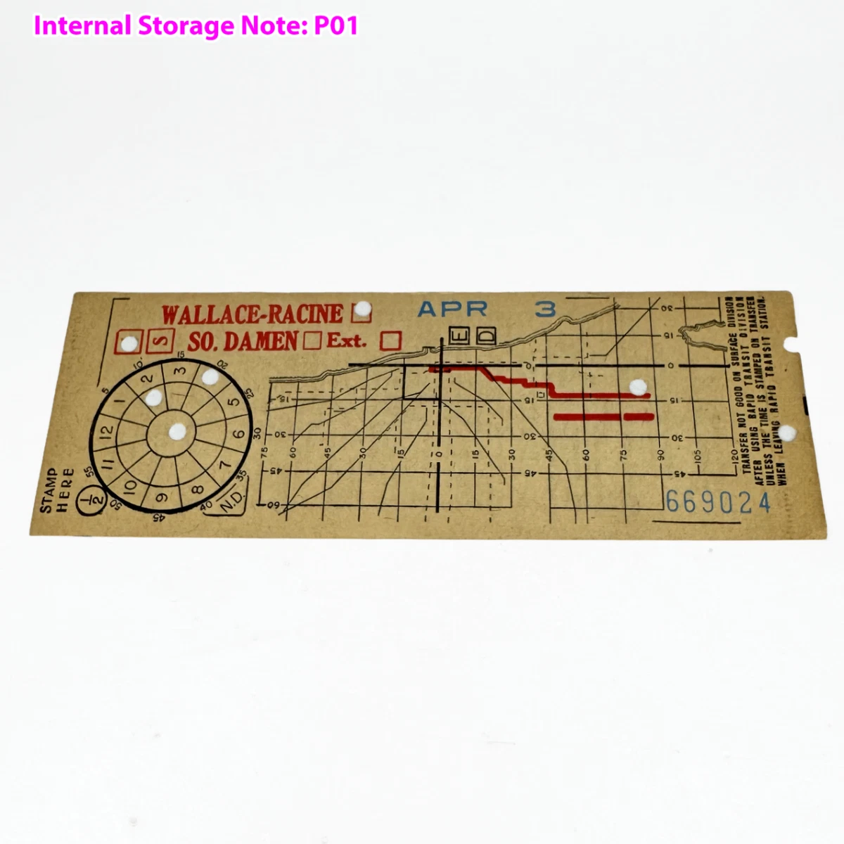 1940 Year Collectible Railroad Passes & Tickets for sale | eBay