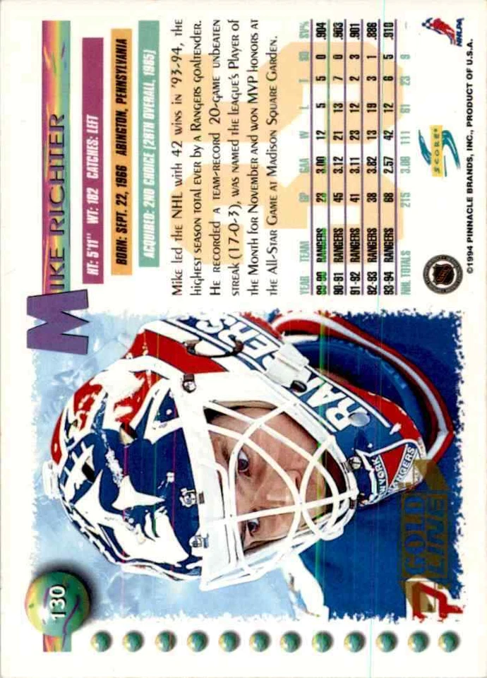 1994-95 Score Gold Line Mike Richter #130 - Image 2 of 2