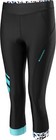 Madison Sportive Women's 3/4 Cycling Shorts Padded, Black / Blue Curaco