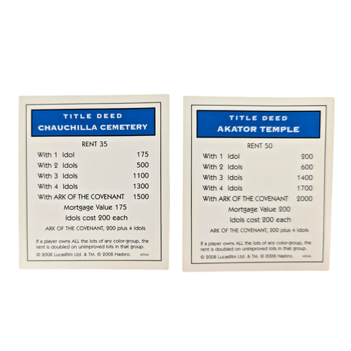 Monopoly Indiana Jones Replacement Pieces - YOU CHOOSE - Picture 34 of 37
