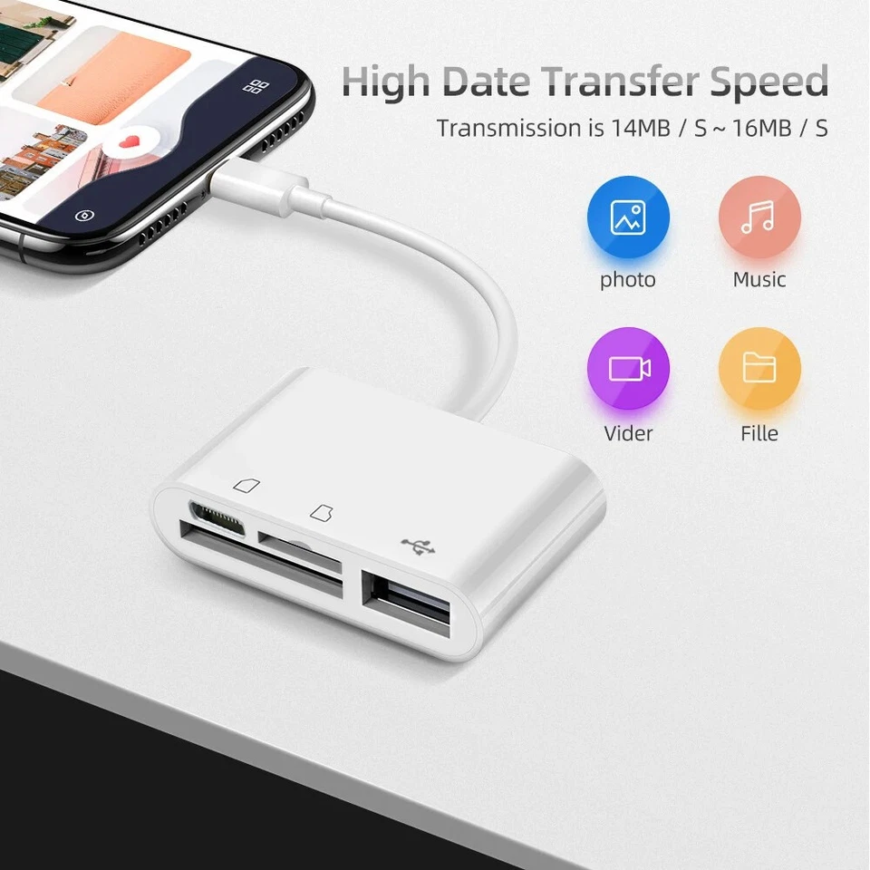 USB C to SD Card Reader with USB 3.0 Thunderbolt to Micro SD TF Card Reader - Image 4 of 4